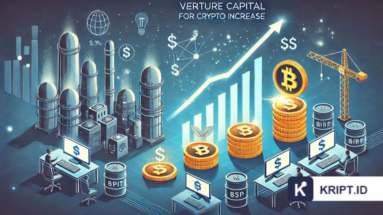 Pendanaan Kripto 2024 Melonjak, Diproyeksikan Mencapai $18 Miliar di 2025